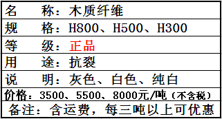 木質纖維（灰、白）